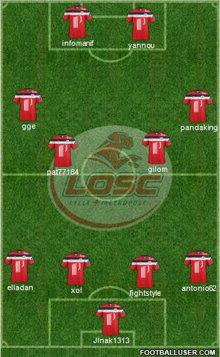 LOSC Lille Métropole Formation 2011
