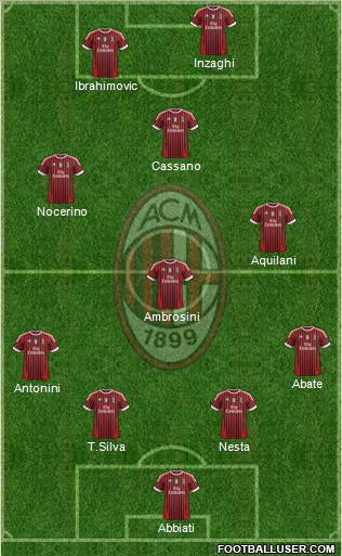 A.C. Milan Formation 2011