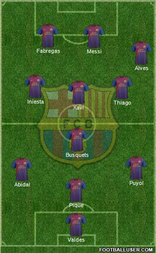 F.C. Barcelona Formation 2011