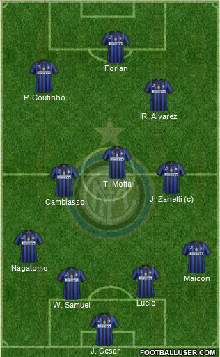 F.C. Internazionale Formation 2011