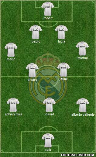 Real Madrid C.F. Formation 2011