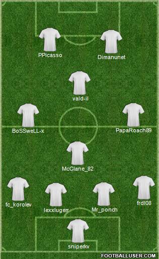 Fifa Team Formation 2011