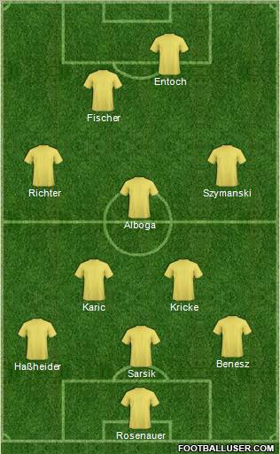 Dream Team Formation 2011