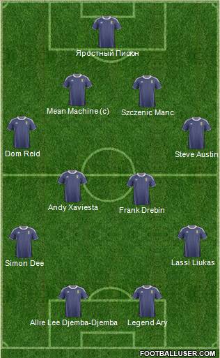 Scotland Formation 2011