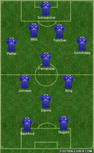 Leicester City Formation 2011