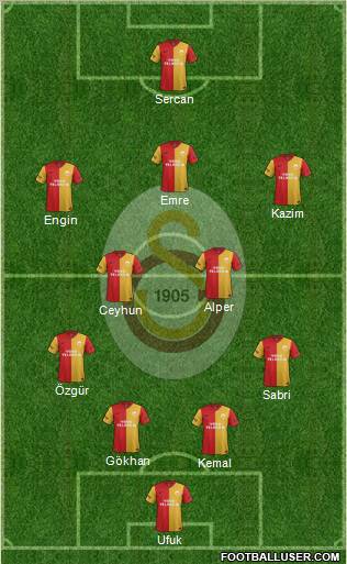 Galatasaray SK Formation 2011