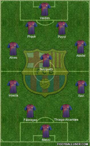 F.C. Barcelona Formation 2011