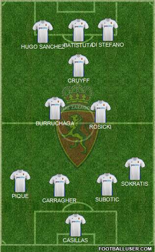 R. Zaragoza S.A.D. Formation 2011
