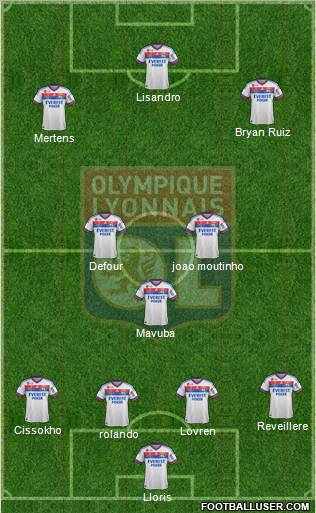 Olympique Lyonnais Formation 2011