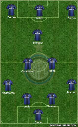 F.C. Internazionale Formation 2011