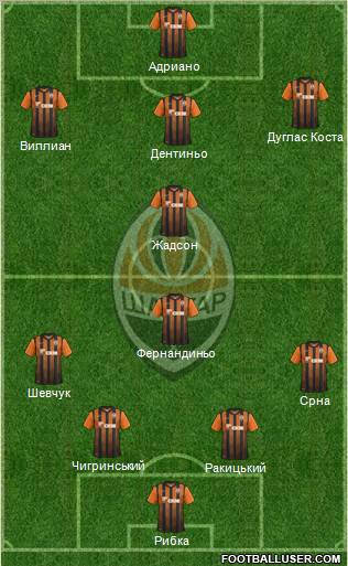 Shakhtar Donetsk Formation 2011