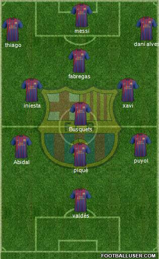F.C. Barcelona Formation 2011