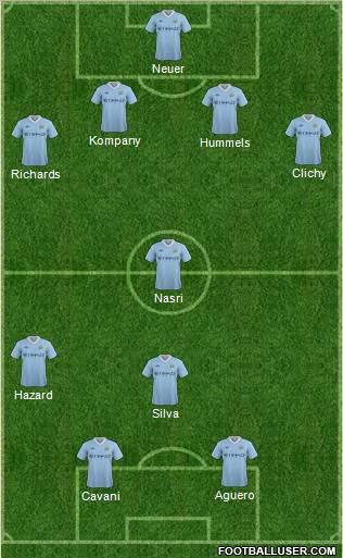 Manchester City Formation 2011