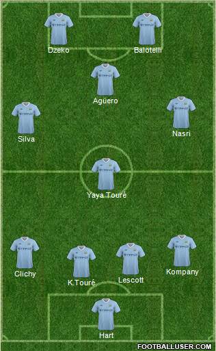 Manchester City Formation 2011