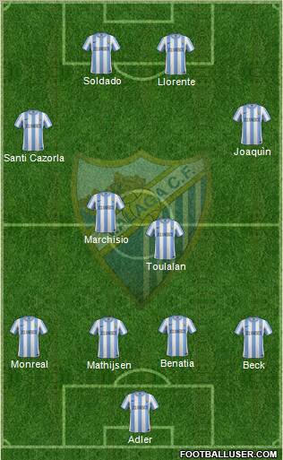 Málaga C.F., S.A.D. Formation 2011