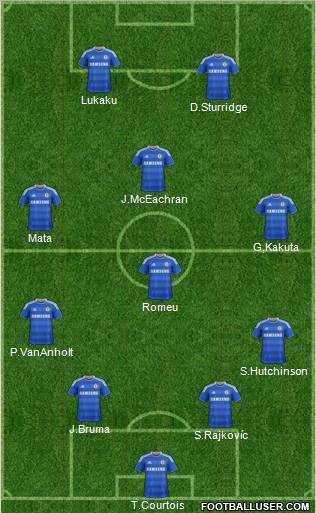 Chelsea Formation 2011
