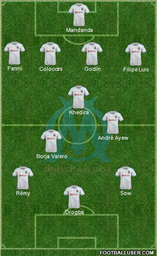 Olympique de Marseille Formation 2011