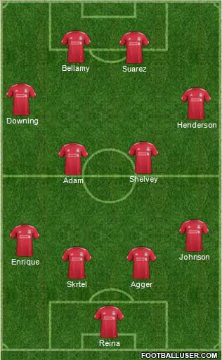 Liverpool Formation 2011