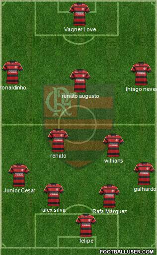 CR Flamengo Formation 2011