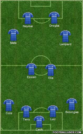 Chelsea Formation 2011