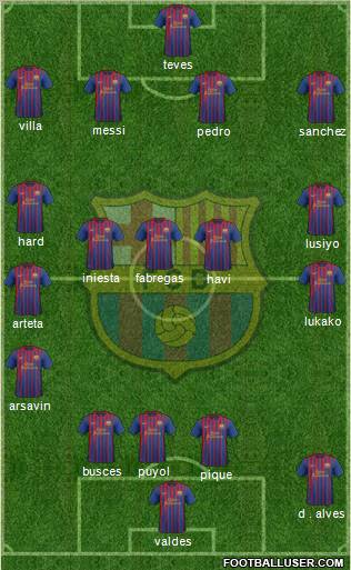 F.C. Barcelona Formation 2011