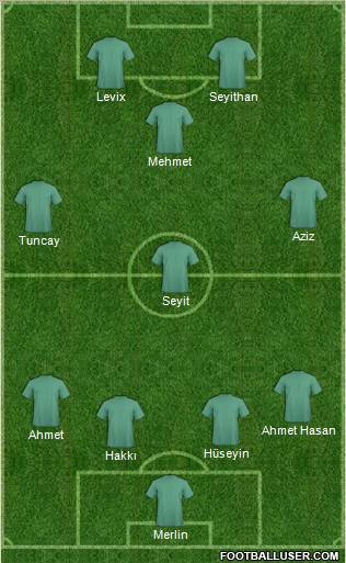 Football Manager Team Formation 2011