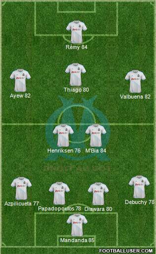 Olympique de Marseille Formation 2011