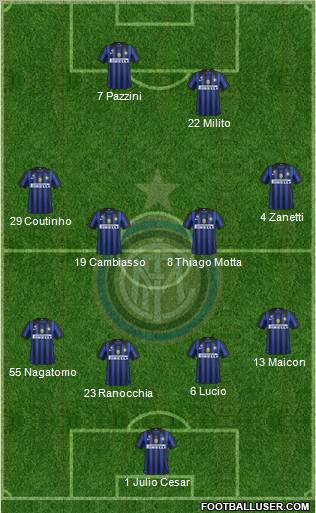 F.C. Internazionale Formation 2011