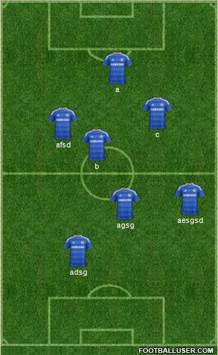 Chelsea Formation 2011
