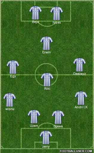 Kilmarnock Formation 2011