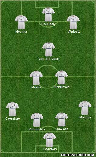 Tottenham Hotspur Formation 2011