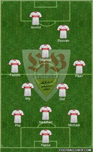 VfB Stuttgart Formation 2011