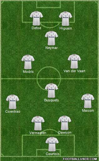 Tottenham Hotspur Formation 2011