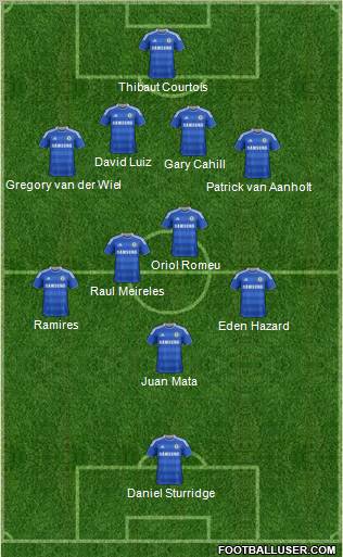 Chelsea Formation 2011