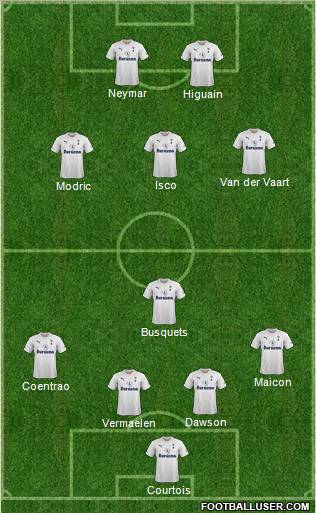 Tottenham Hotspur Formation 2011