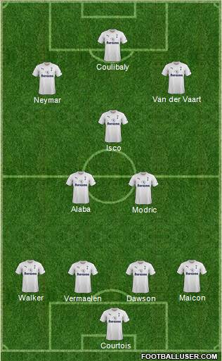Tottenham Hotspur Formation 2011