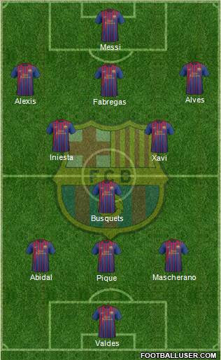 F.C. Barcelona Formation 2011