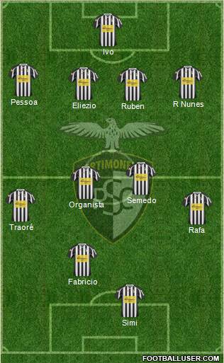 Portimonense Sporting Clube Formation 2011