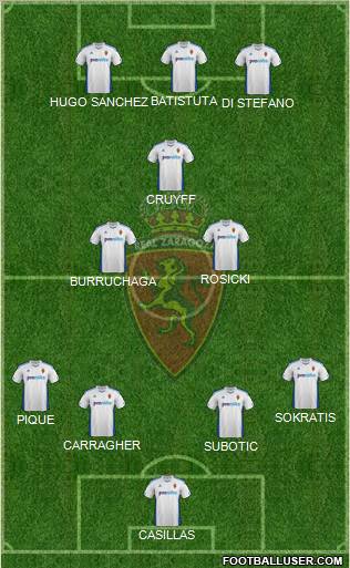 R. Zaragoza S.A.D. Formation 2011