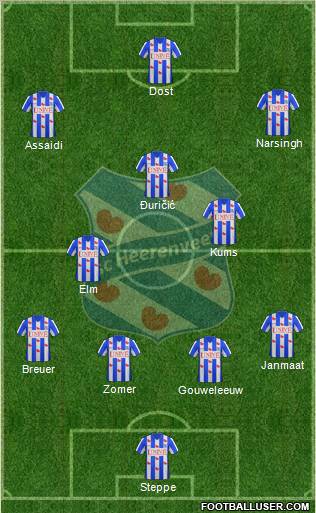 sc Heerenveen Formation 2011