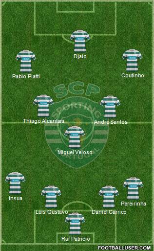 Sporting Clube de Portugal - SAD Formation 2011