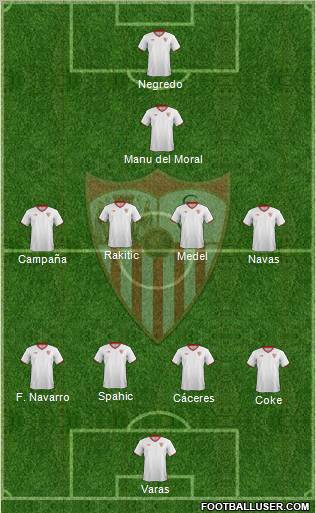 Sevilla F.C., S.A.D. Formation 2011