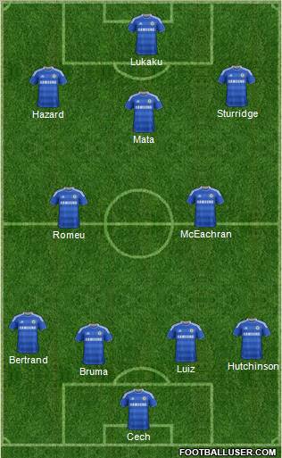 Chelsea Formation 2011