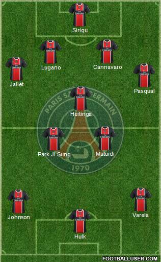 Paris Saint-Germain Formation 2011