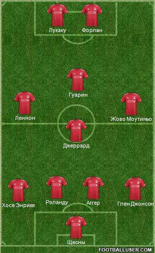 Liverpool Formation 2011