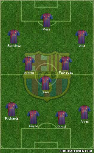 F.C. Barcelona Formation 2011