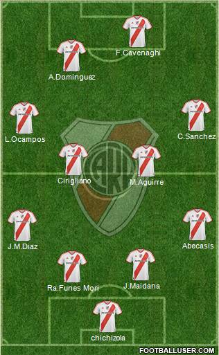 River Plate Formation 2011