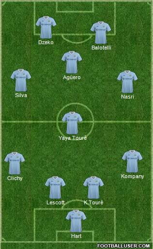 Manchester City Formation 2011