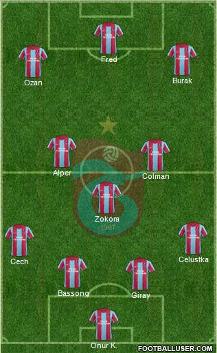 Trabzonspor Formation 2011