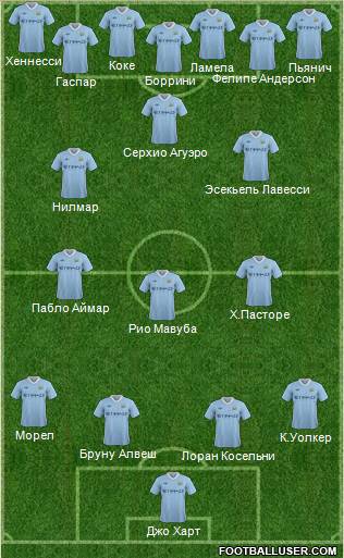 Manchester City Formation 2011